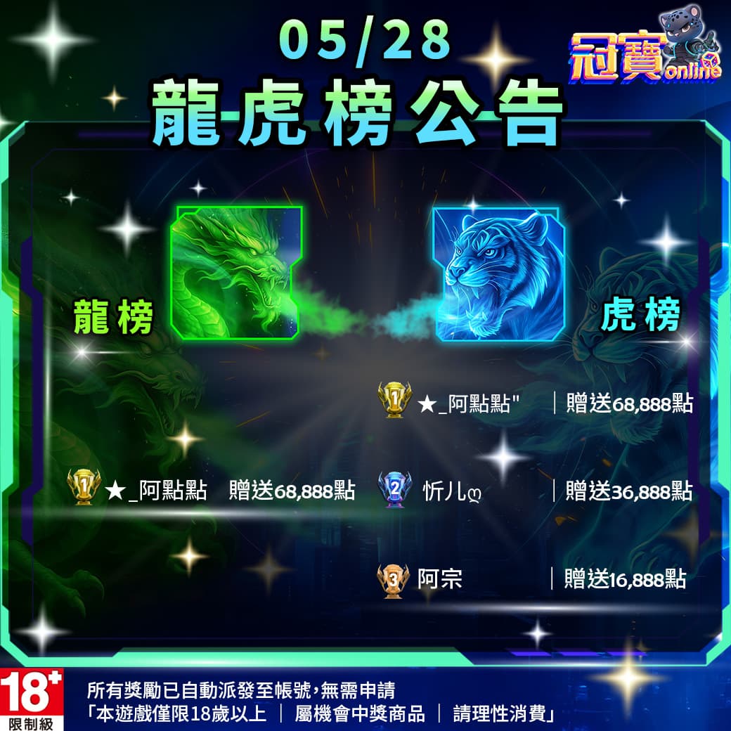 龍虎榜圖片