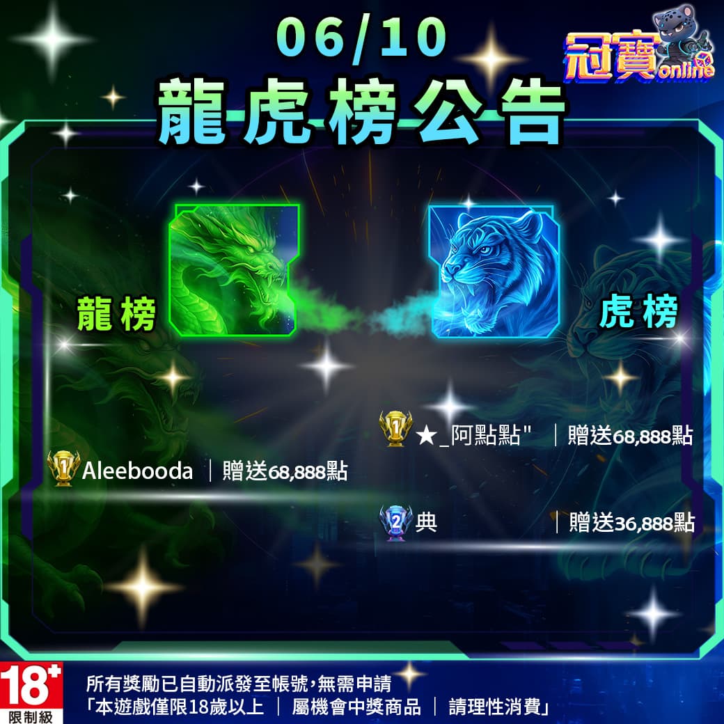 龍虎榜圖片