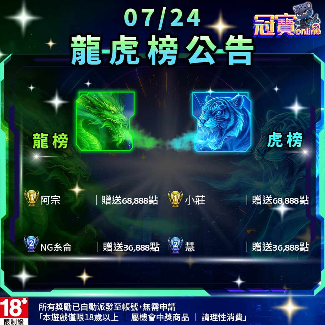 龍虎榜圖片