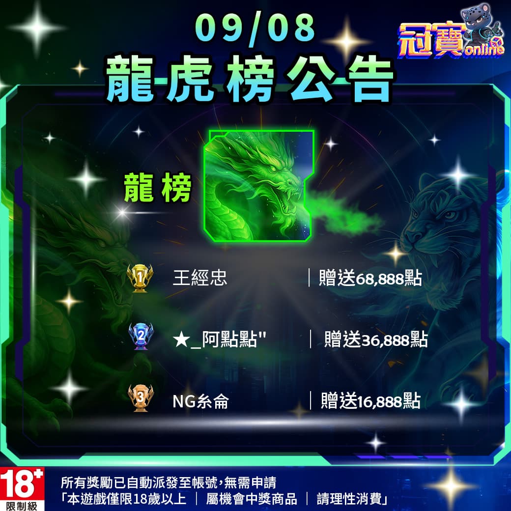 龍虎榜圖片